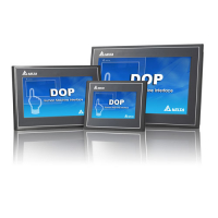 Панели оператора Delta Electronics Electron-Service Pro